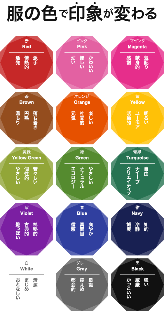 服の色で印象が変わる