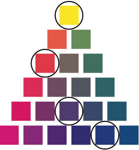 カラーチャート